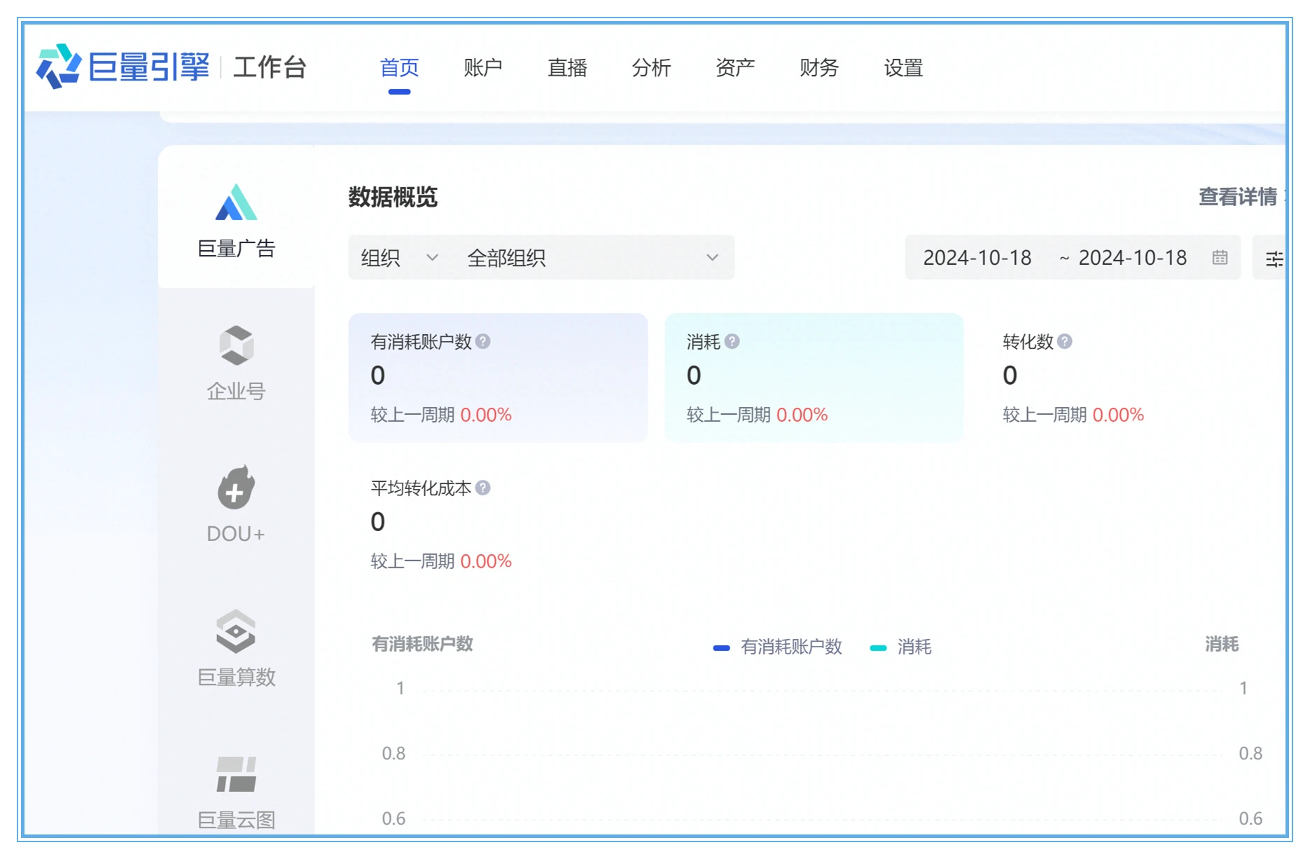 短视频推广